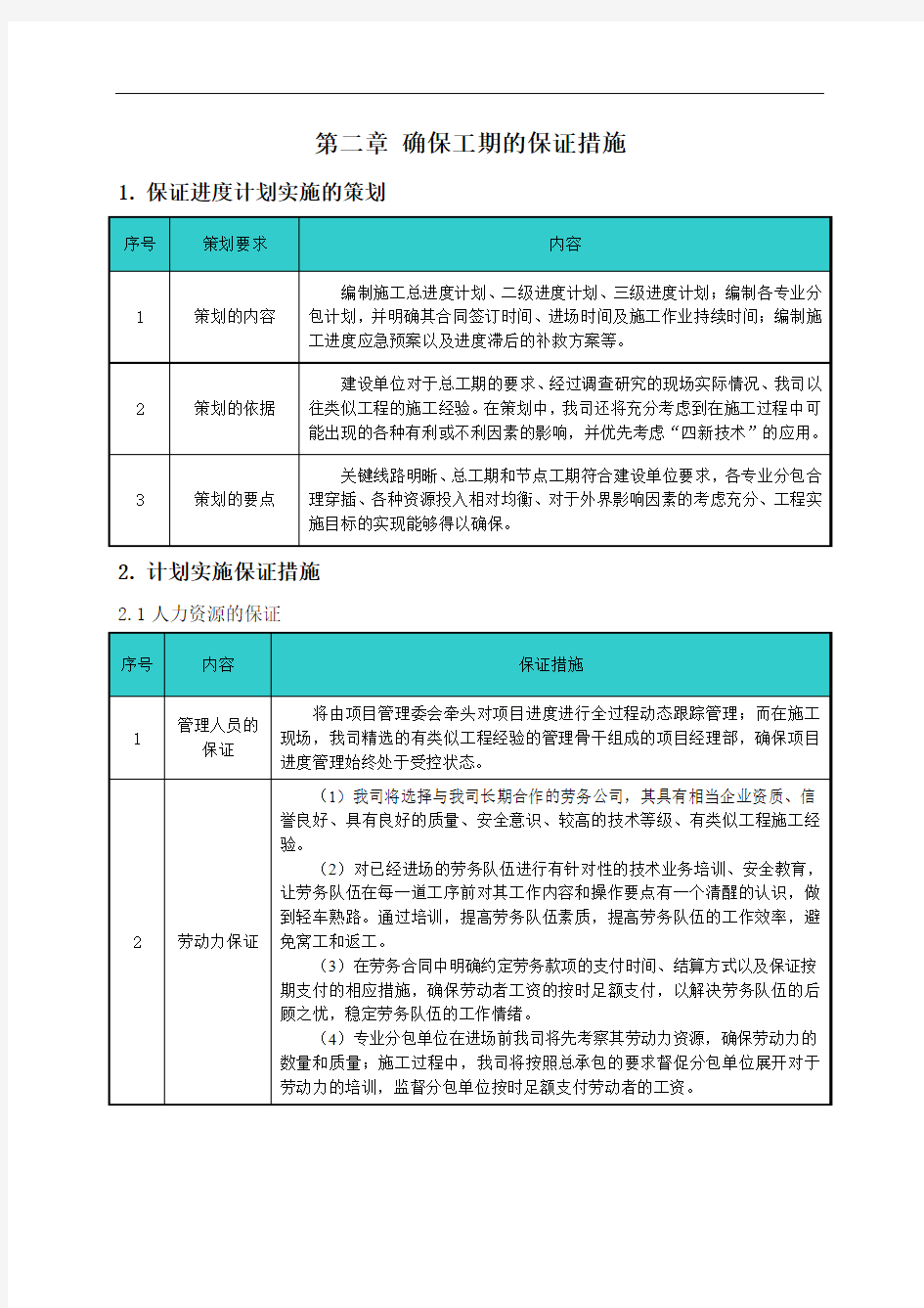 土建施工方案格式