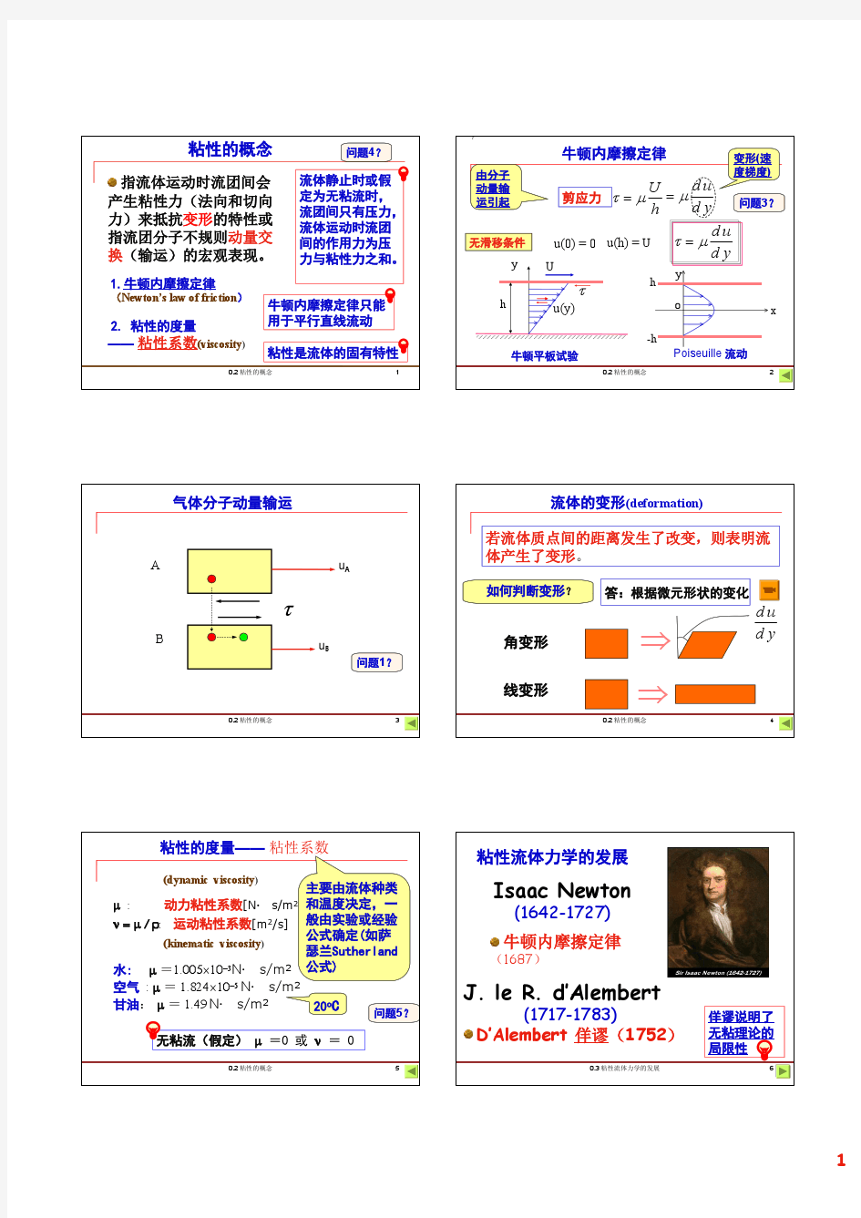 高等流体力学课件