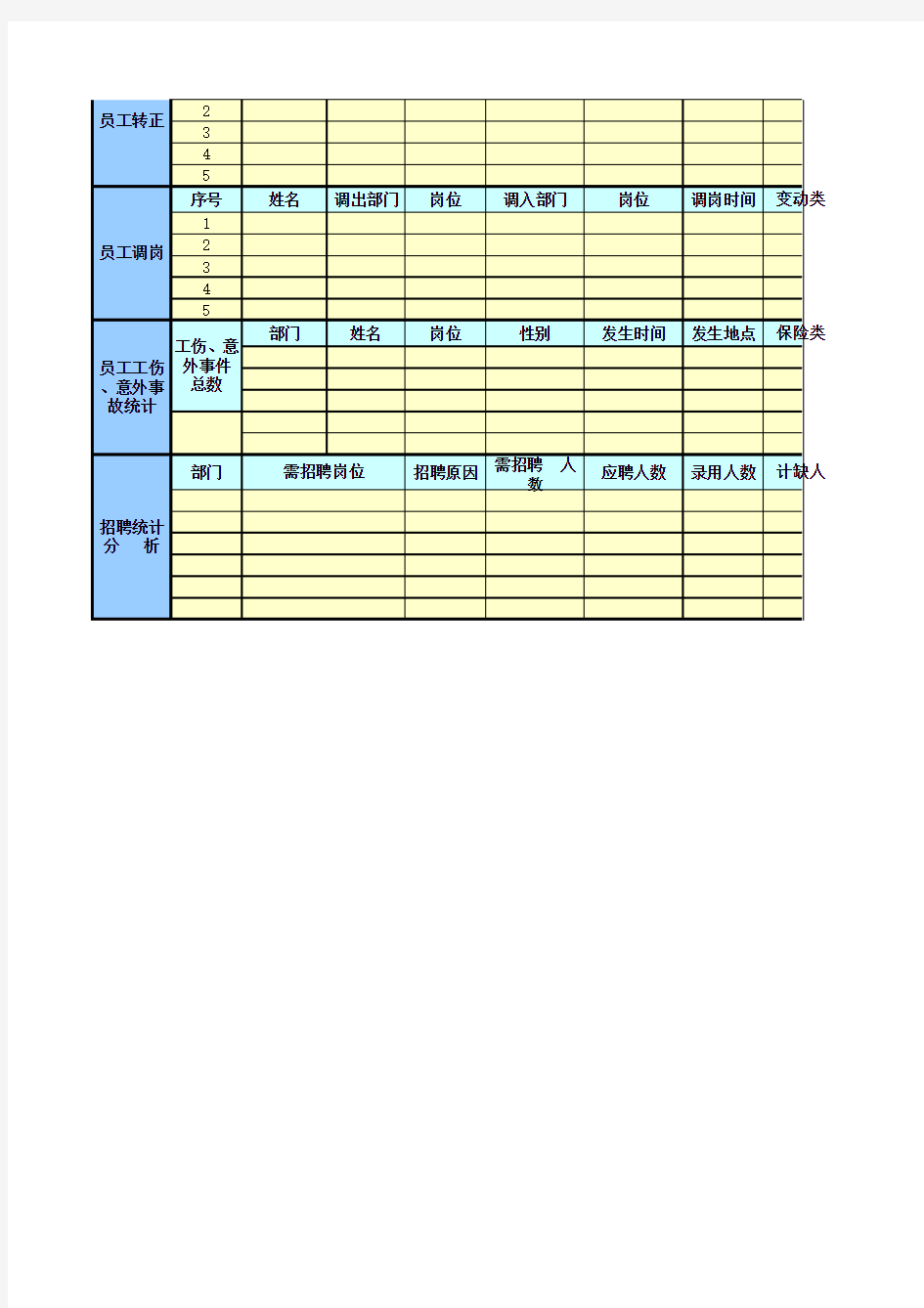 WPS表格模板：私营公司人事月报表