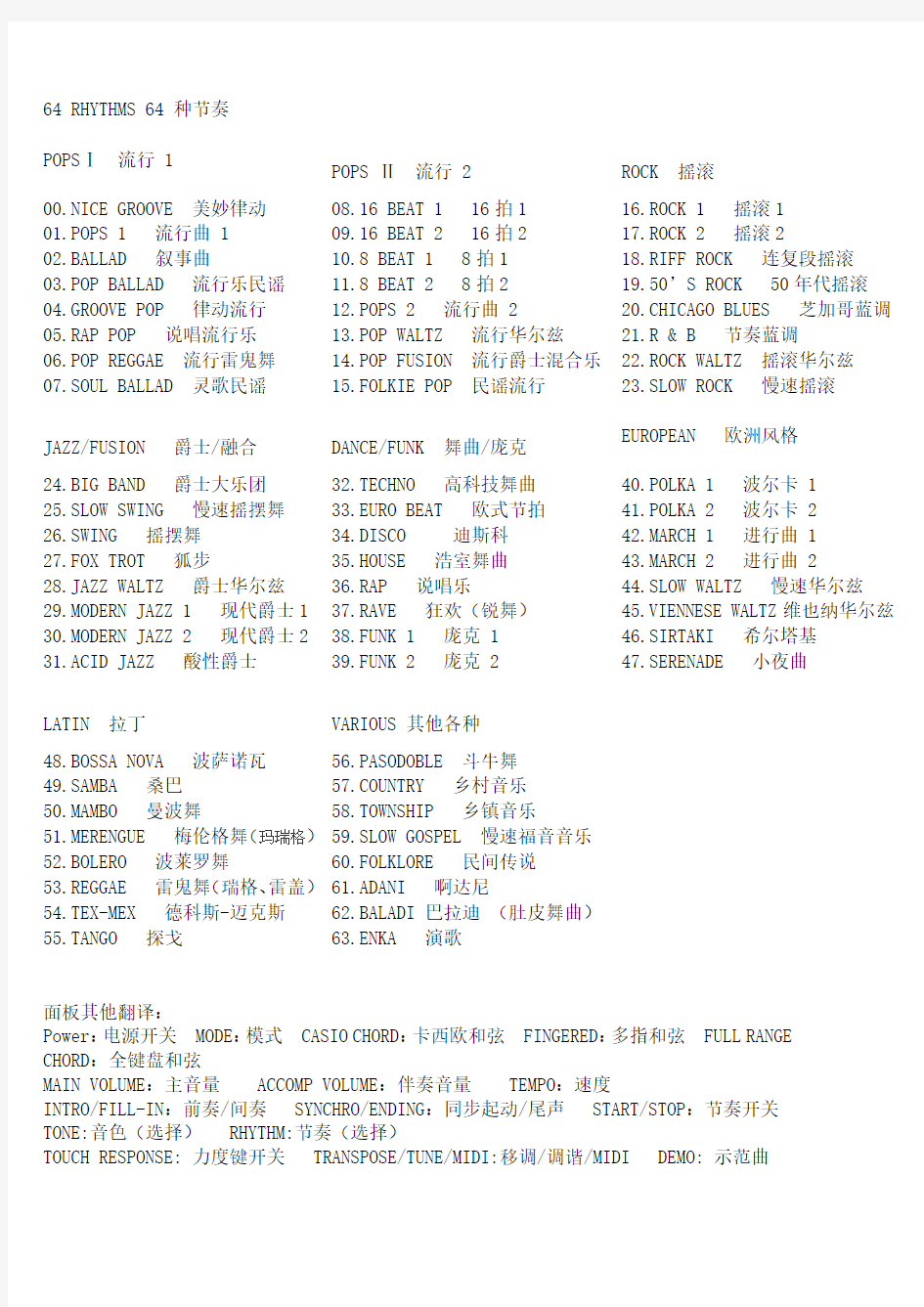 卡西欧电子琴CTK530音色节奏面板中文翻译(打印版)
