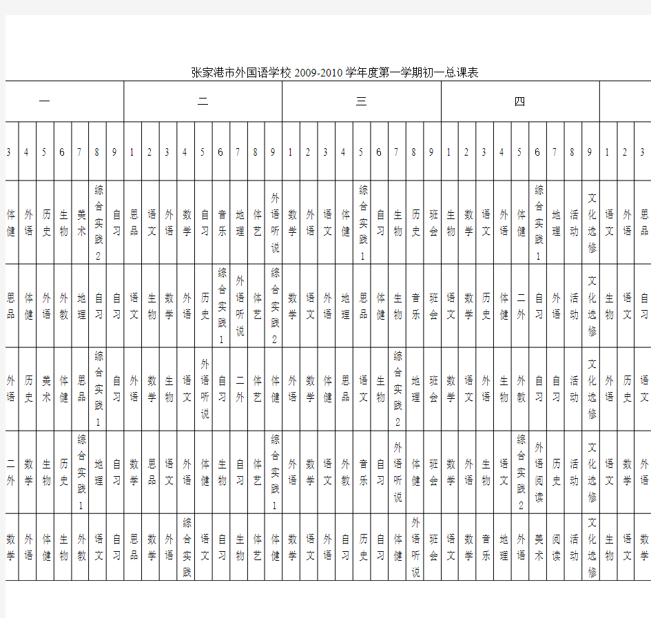 张家港市外国语学校2009-2010学年度第一学期初一总课表