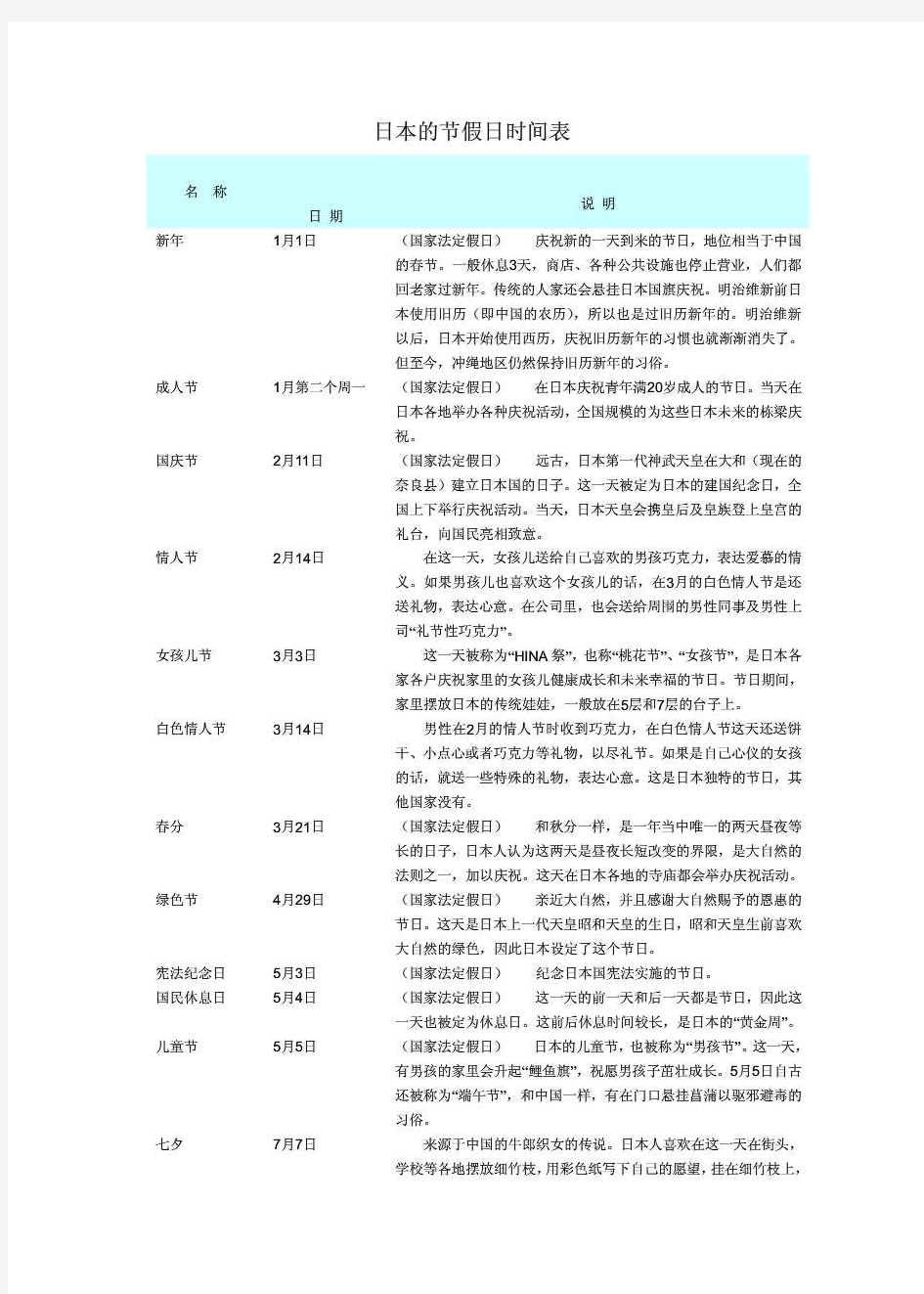 日本的节假日时间表