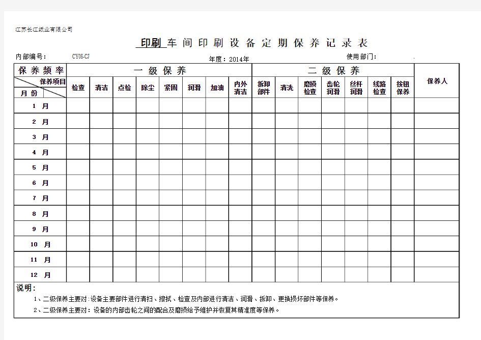 设备定期保养记录表