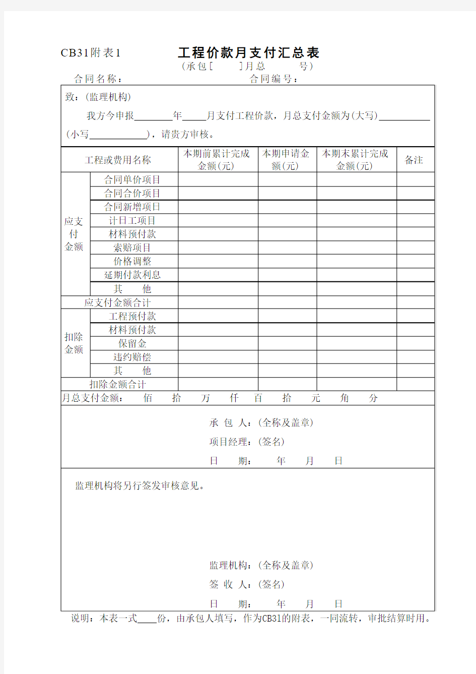 工程价款月支付汇总表