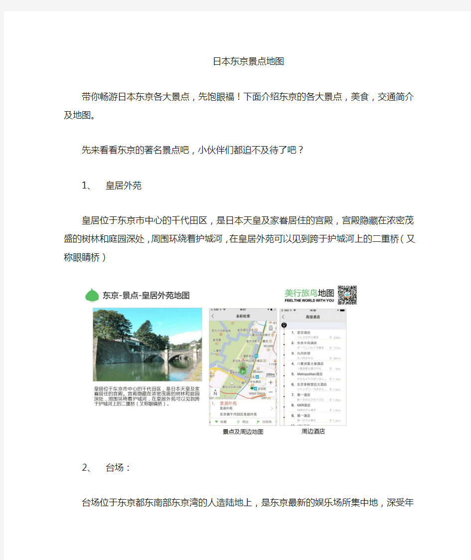 东京旅游景点及地图