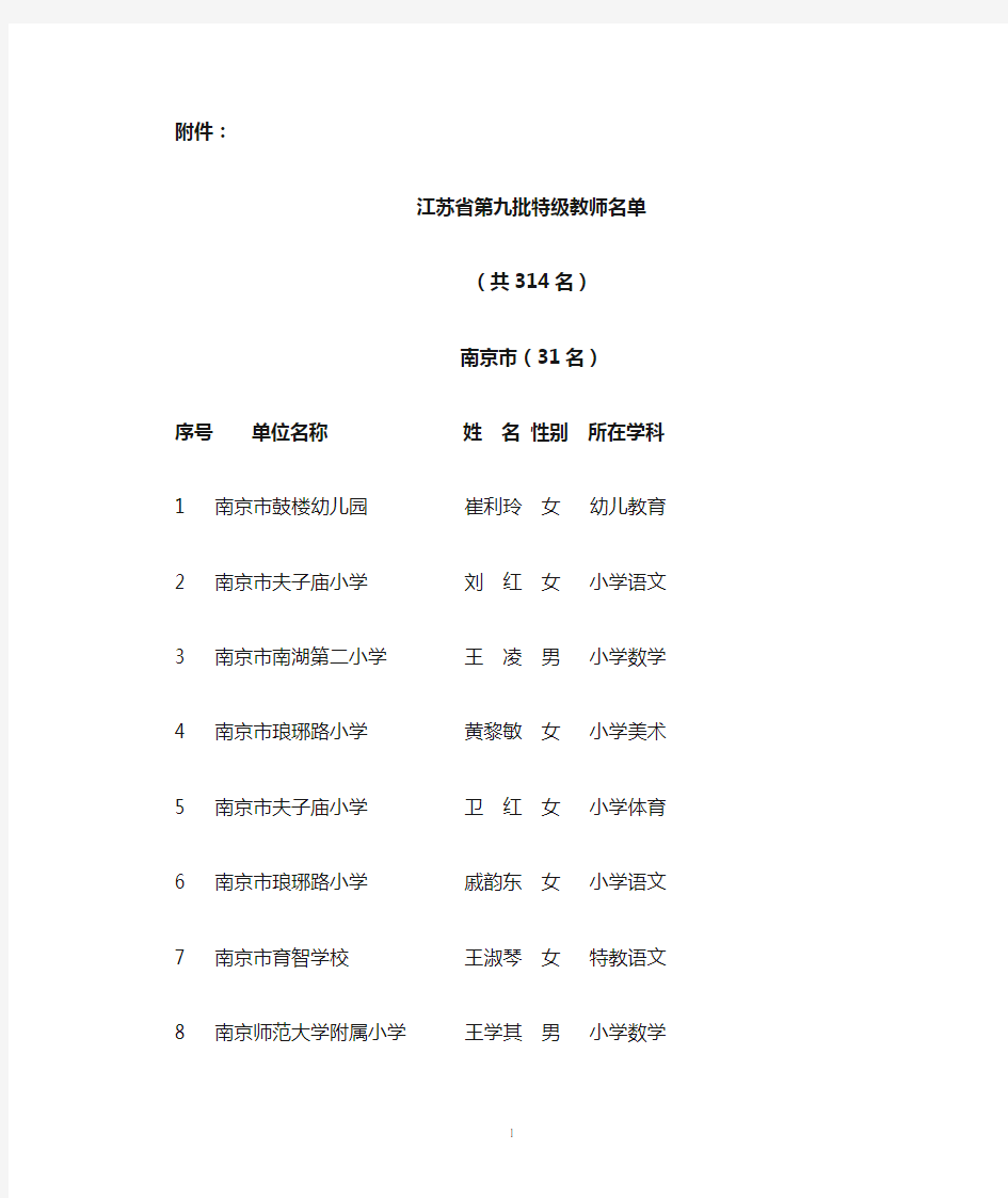江苏省第九批特级教师名单