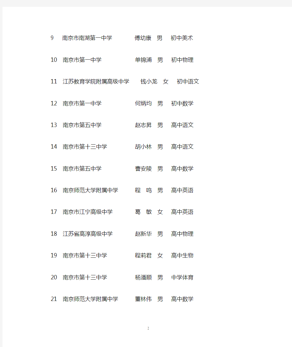 江苏省第九批特级教师名单