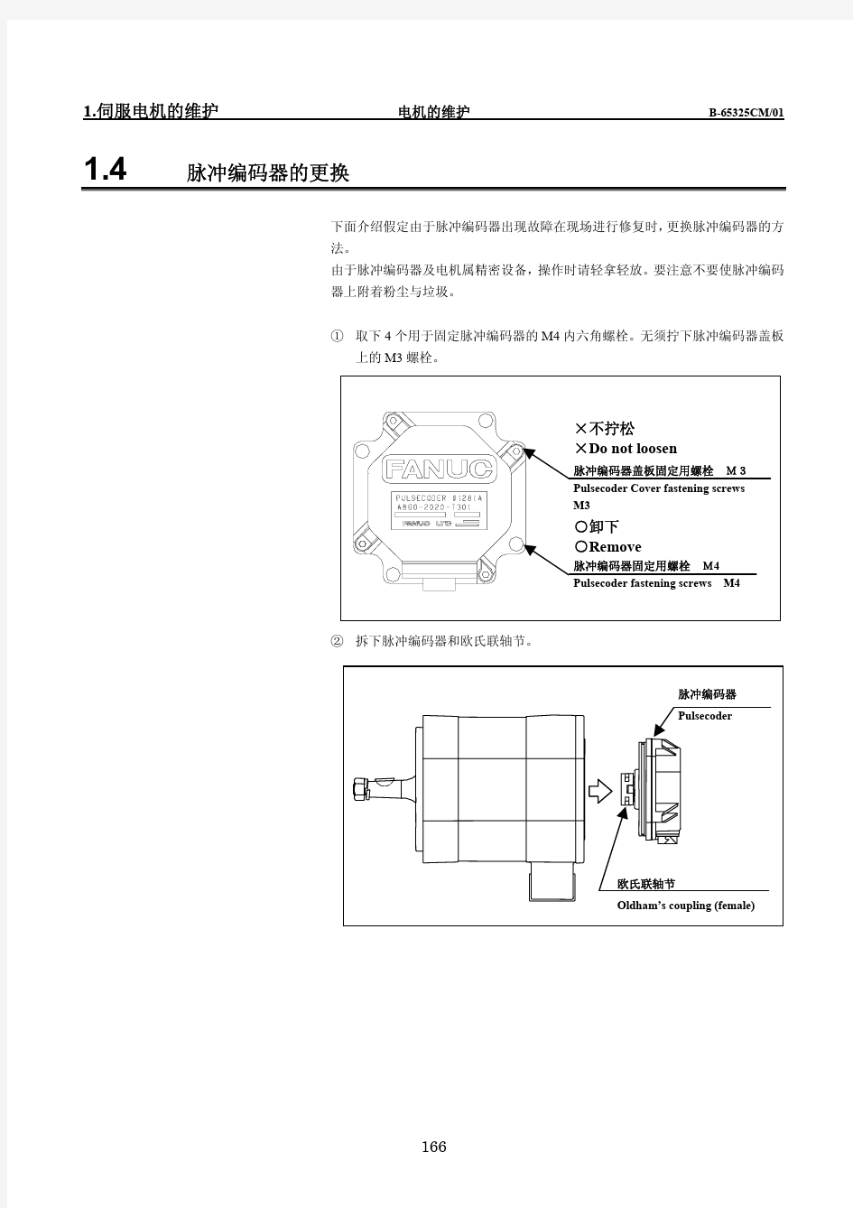 FANUC βi 系列维修说明书_部分10