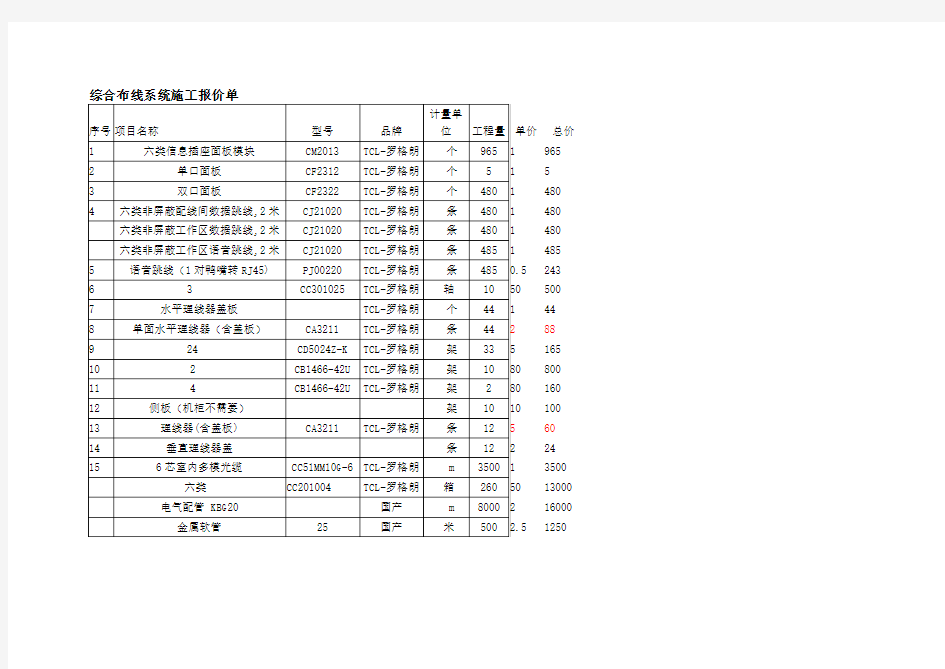 综合布线系统施工报价单