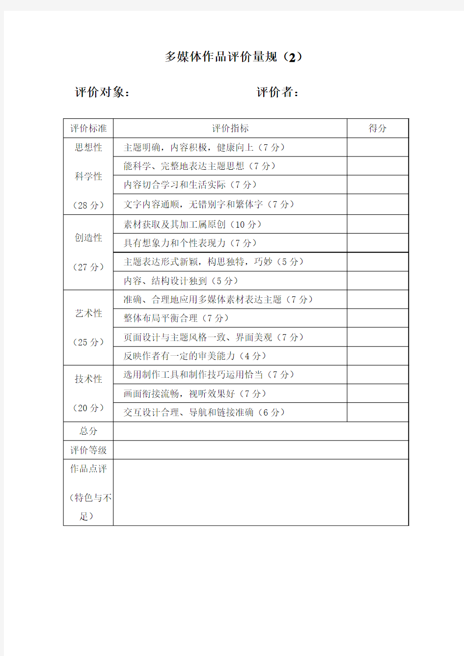 多媒体作品评价量规(小组互评)