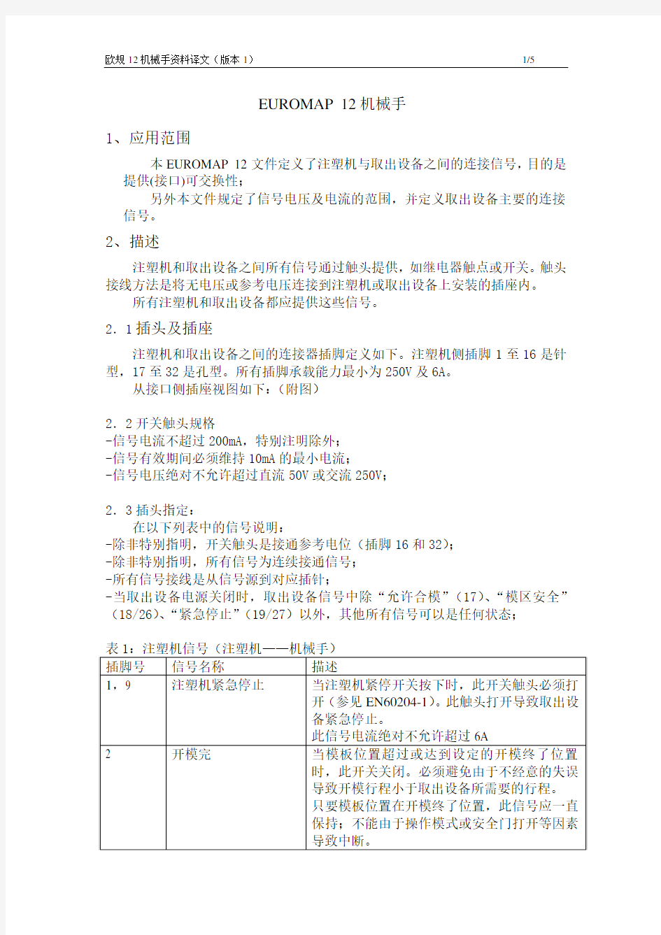 中文 欧规12  EUROMAP 12