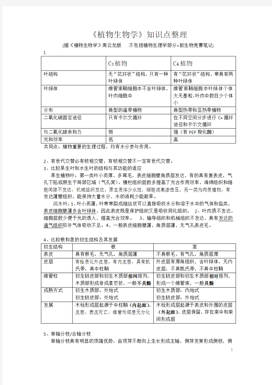 植物生物学知识点