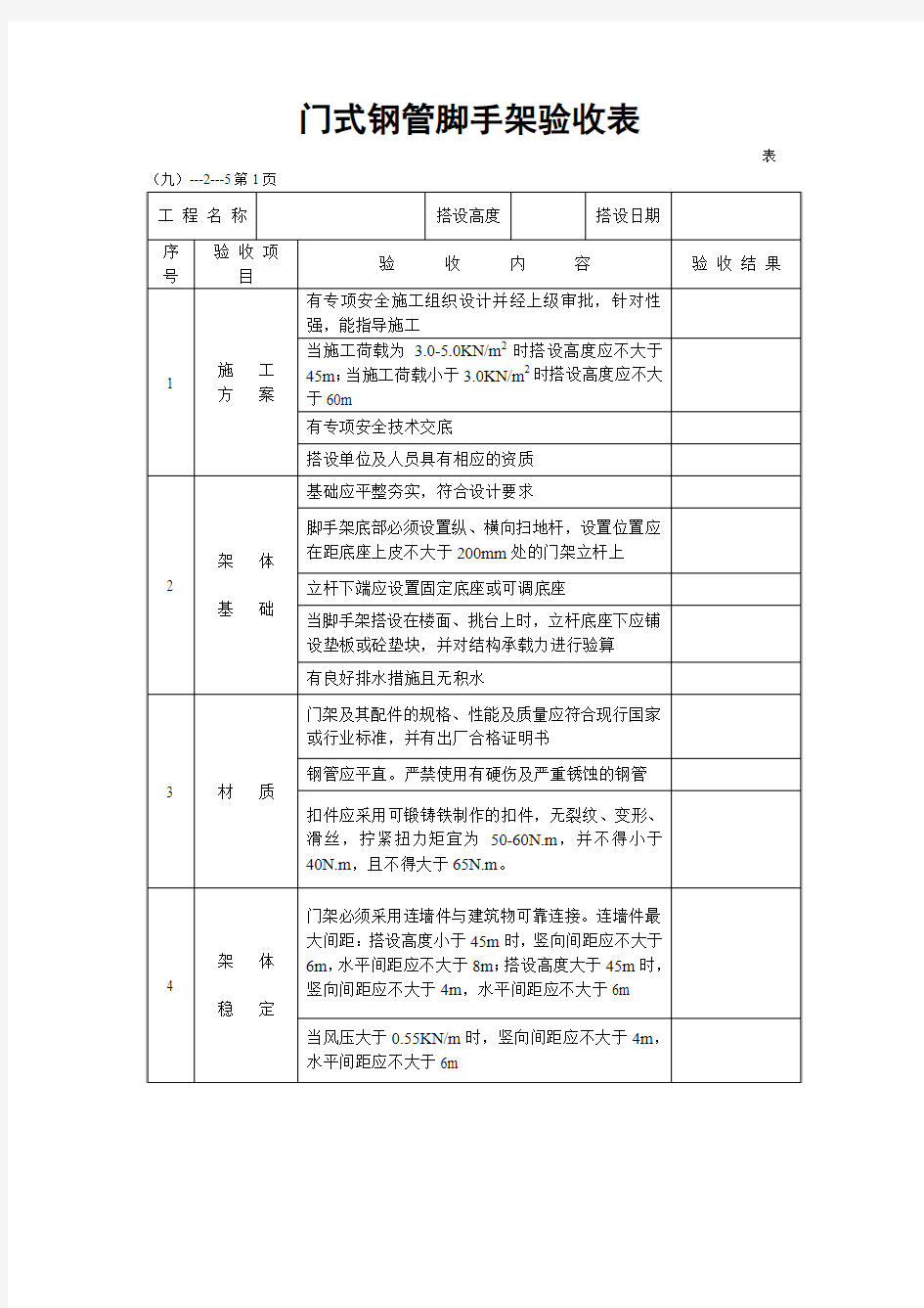 门式钢管脚手架验收表