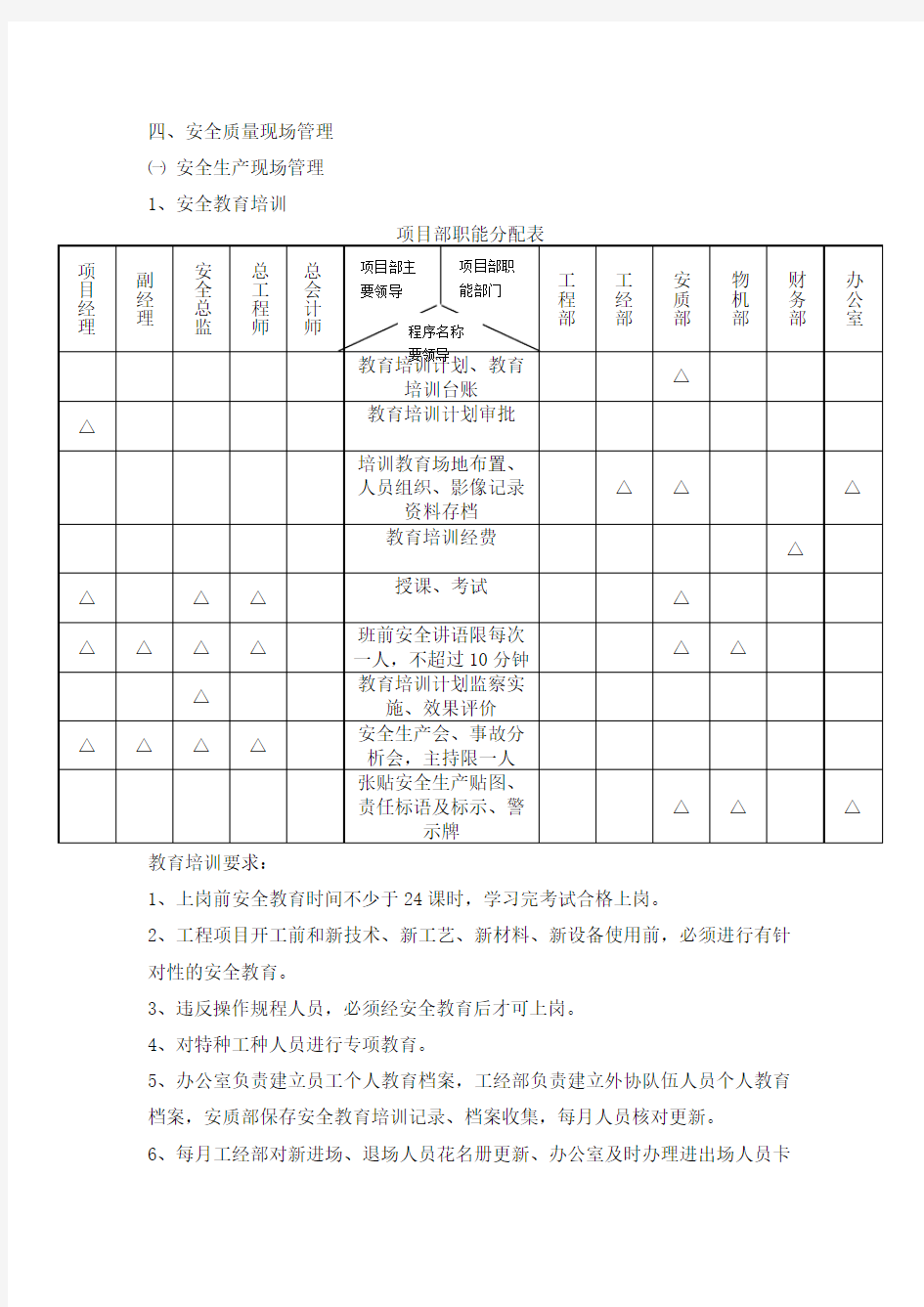 项目部职能分配表