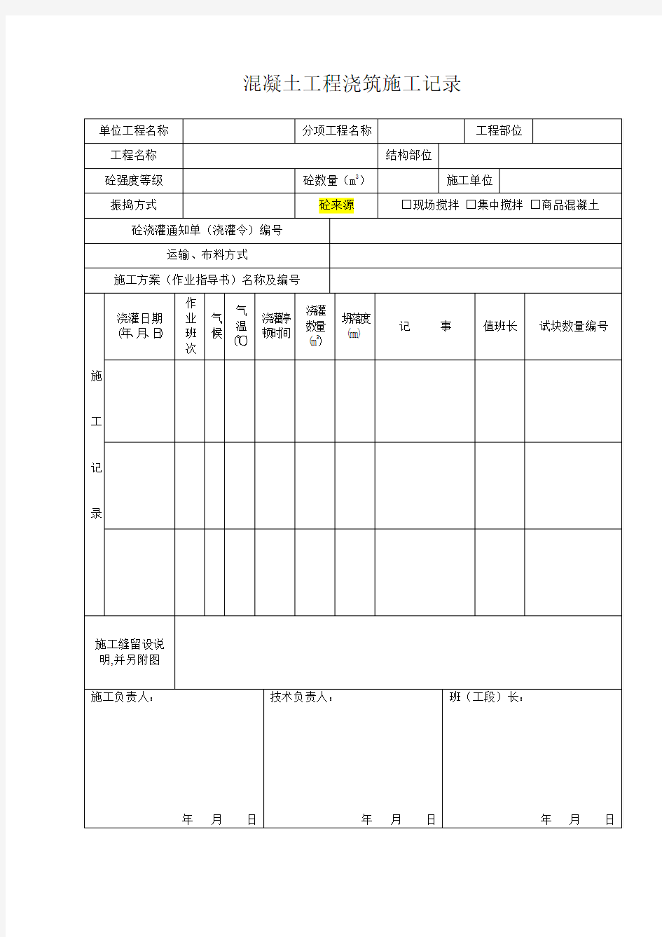 混凝土工程浇筑施工记录表