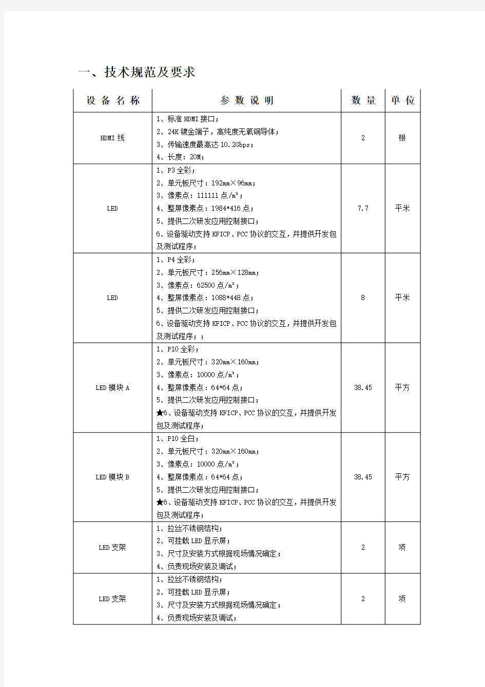 一、技术规范及要求