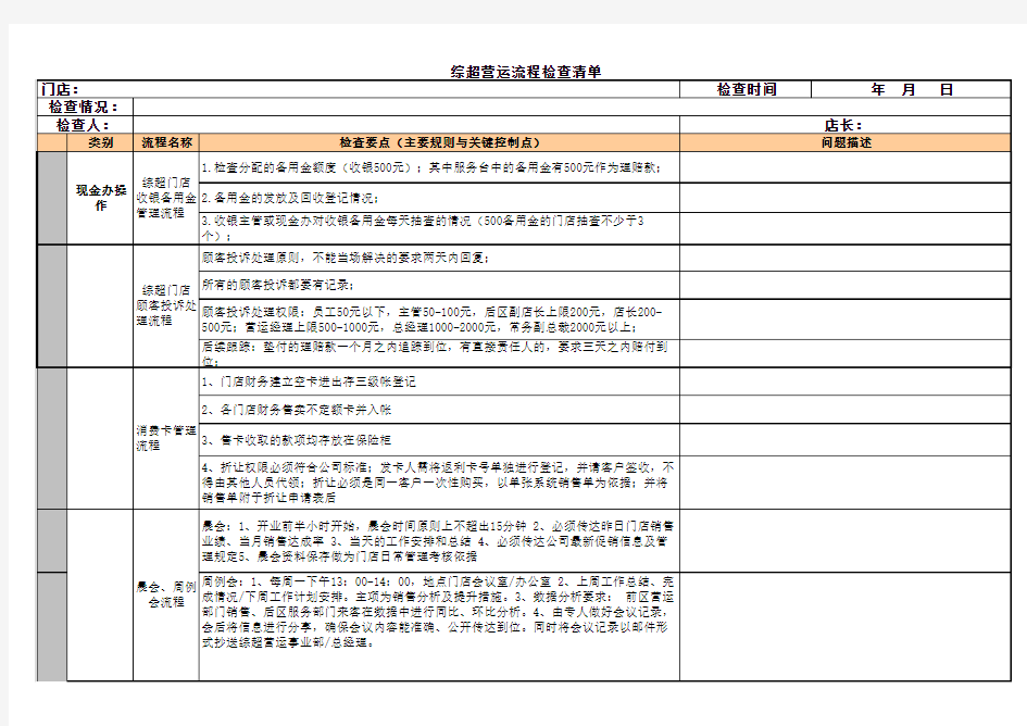 客服面流程稽核表