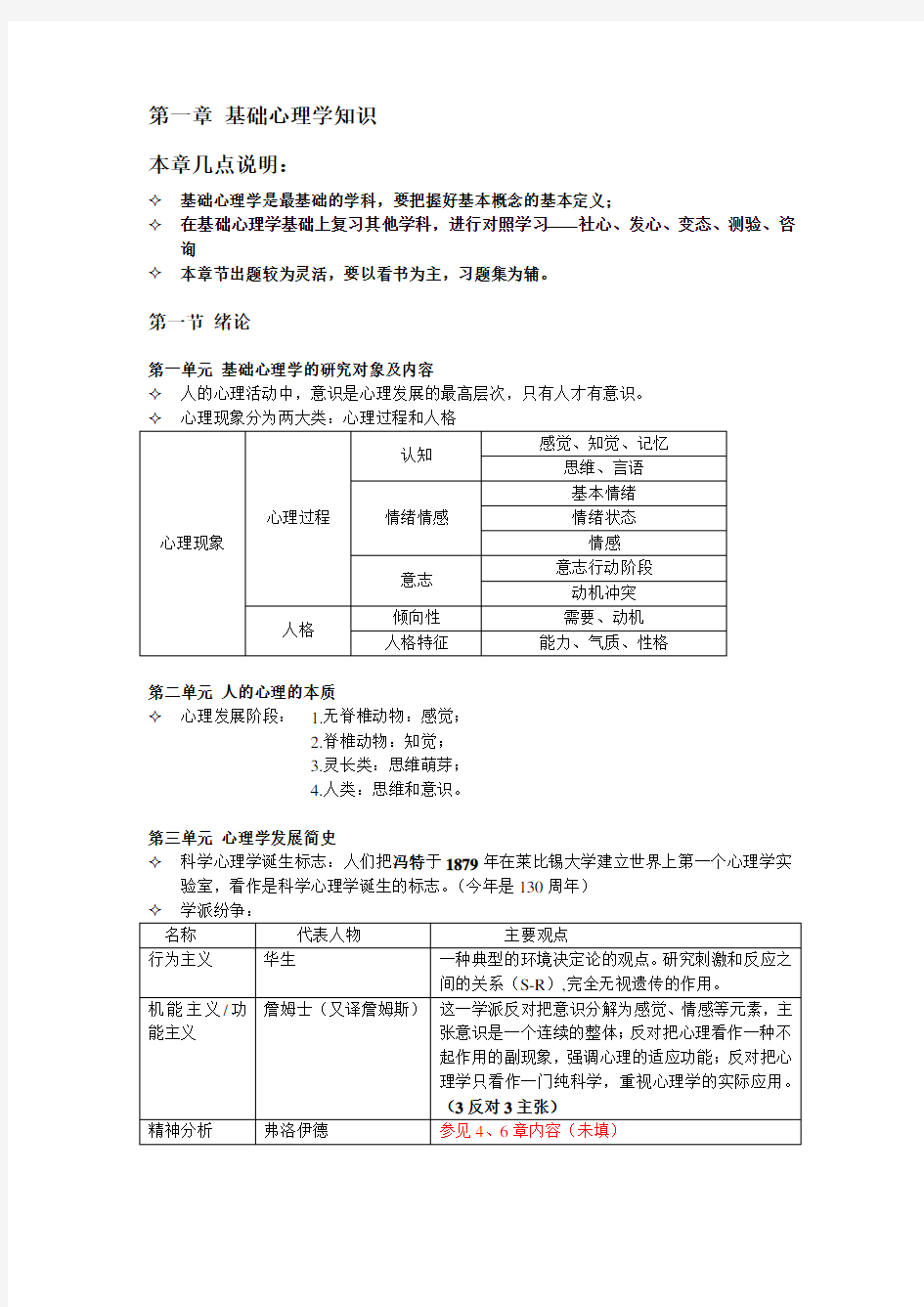 基础心理学知识要点