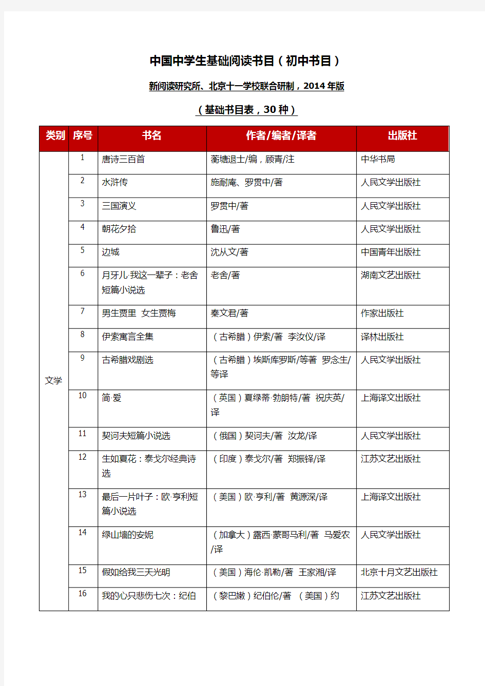 《中国中学生基础阅读书目(初中书目)》2014年修订版