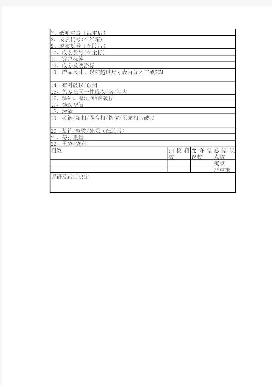 简惑女装前、中、后期跟单流程对照表