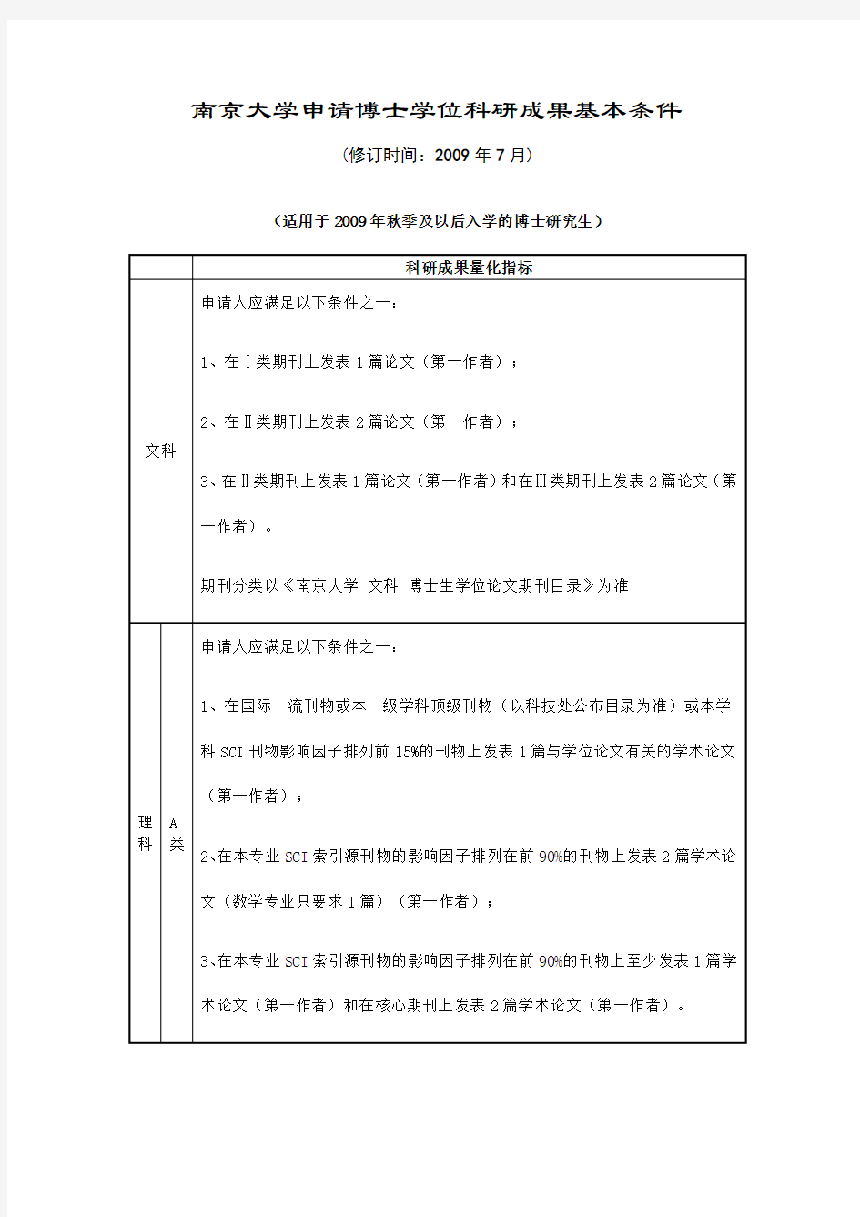 南京大学申请博士学位科研成果基本条件