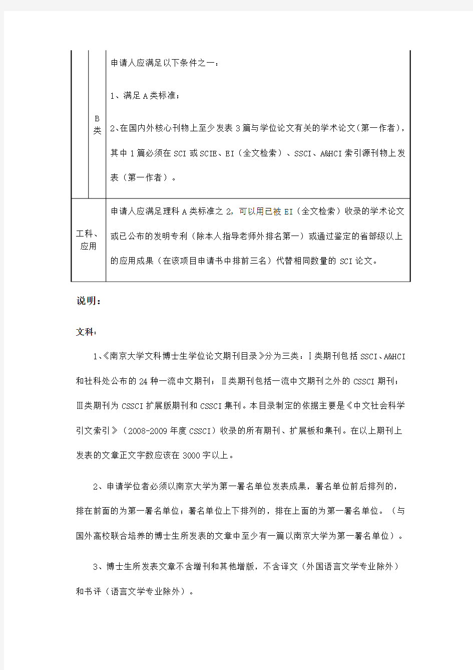 南京大学申请博士学位科研成果基本条件