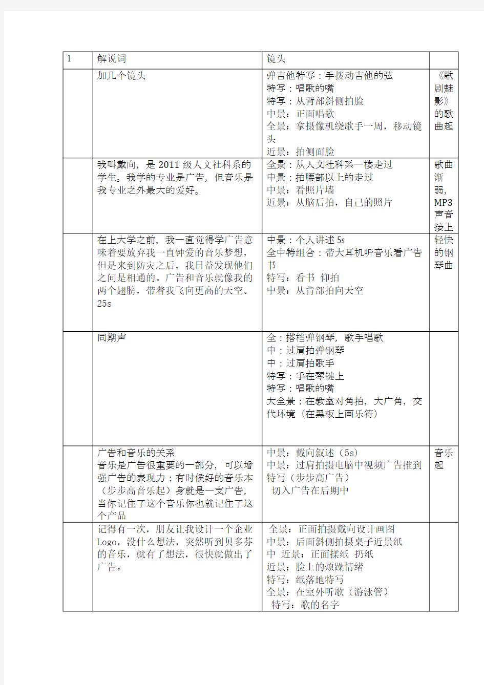 人物专题脚本