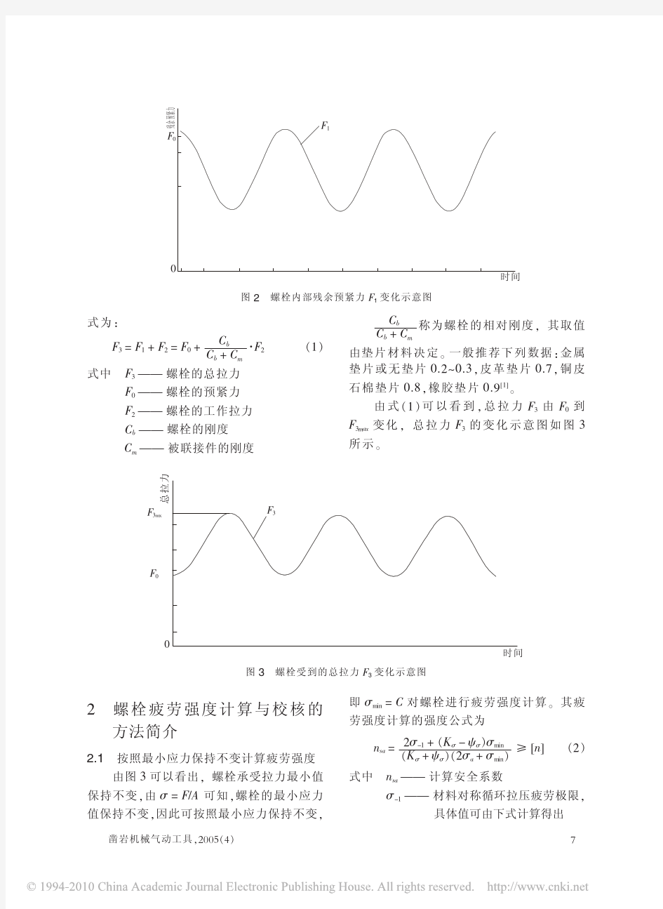 螺栓疲劳强度计算方法的对比与选择