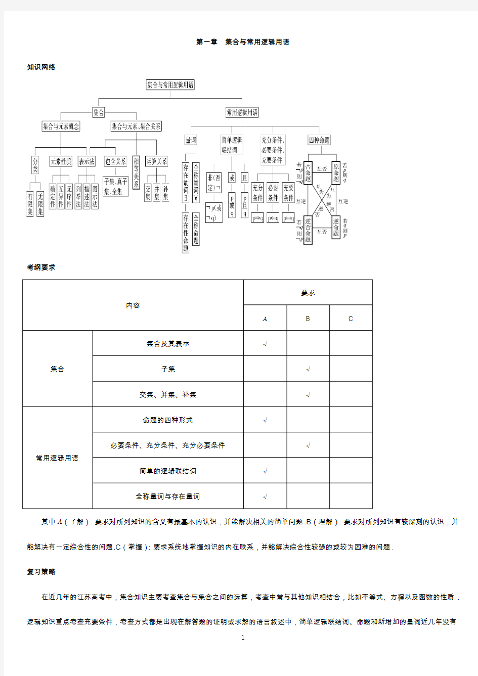 江苏高考数学总复习--集合与常用逻辑用语