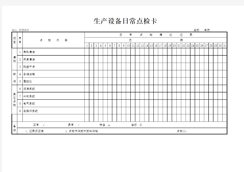 生产设备日常点检卡