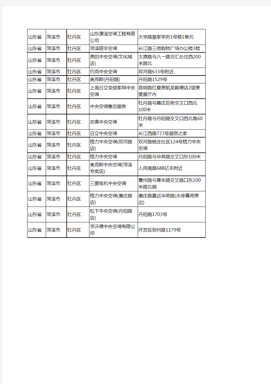 新版山东省菏泽市牡丹区中央空调企业公司商家户名录单联系方式地址大全38家