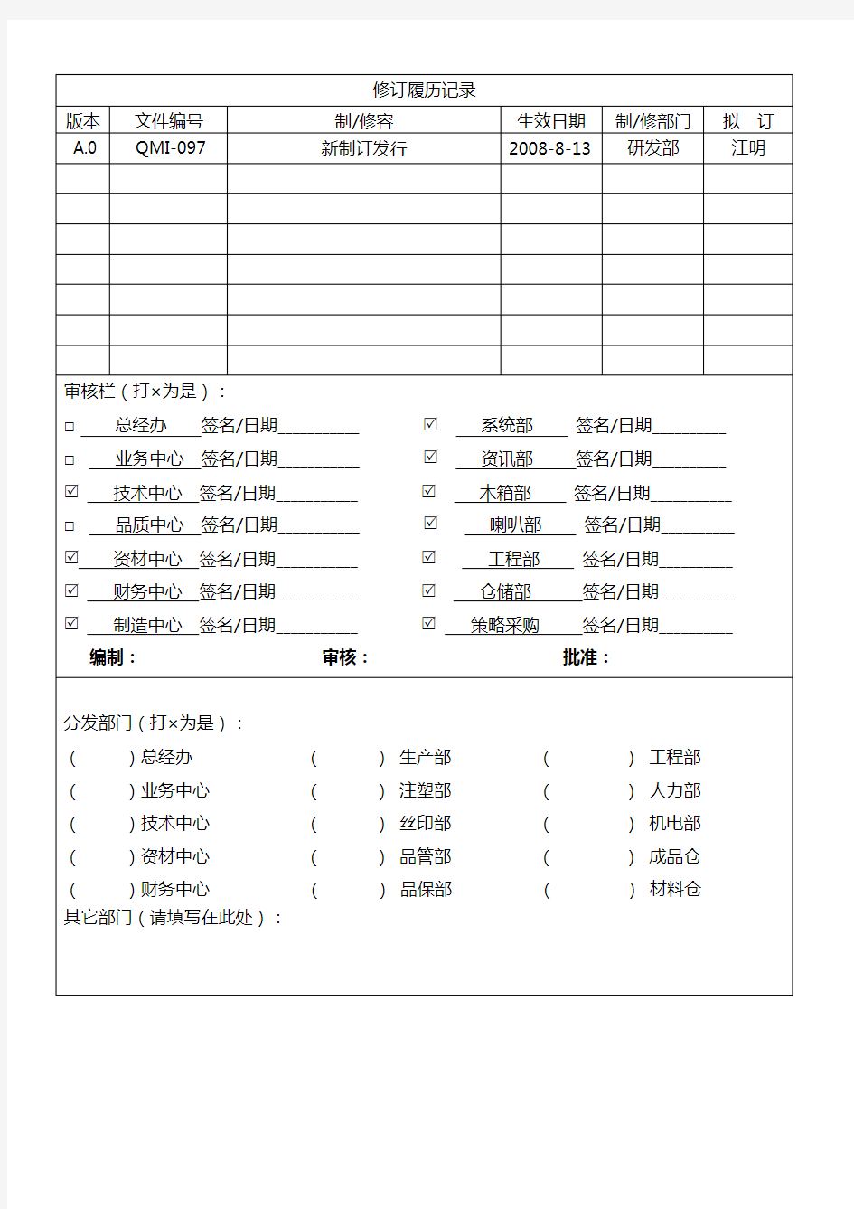 工厂物料损耗定额标准