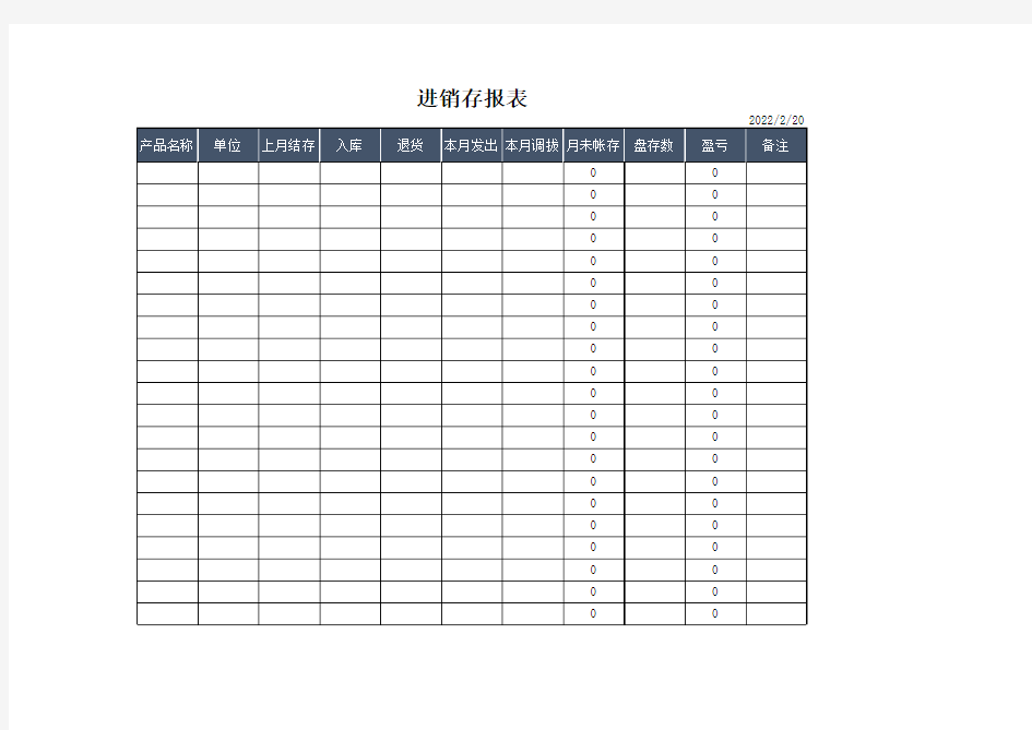 进销存报表