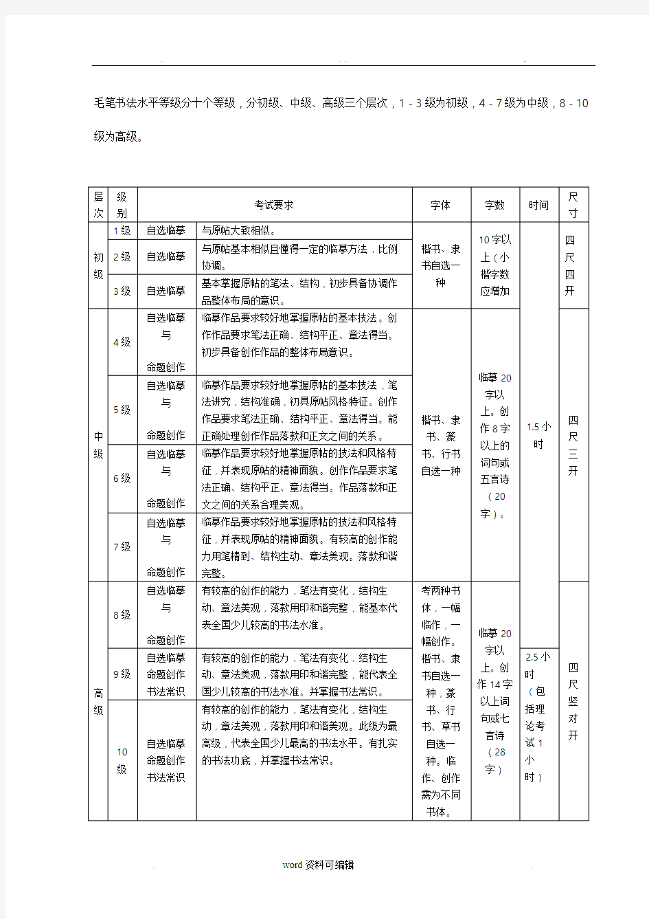 书法水平十个等级标准