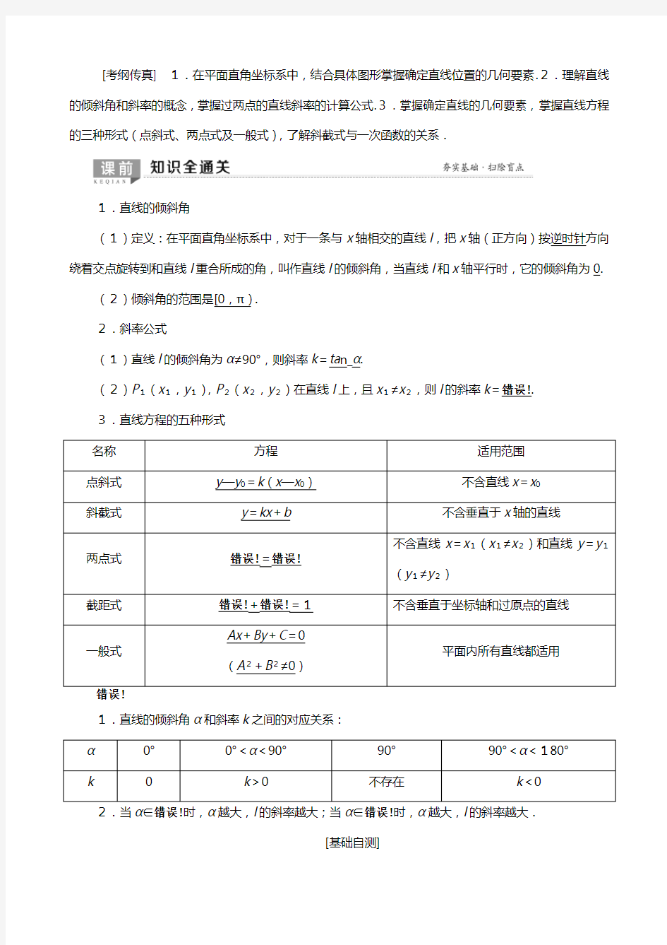 北师大版版高考数学一轮复习平面解析几何直线的倾斜角与斜率直线的方程教学案理解析版