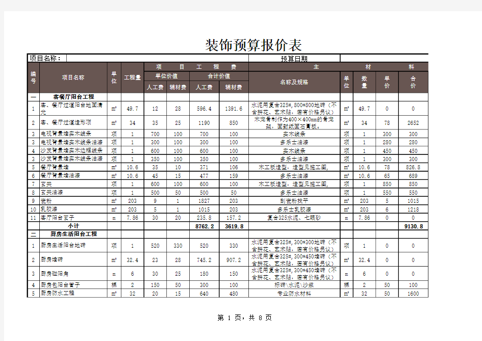 装修工程预算报价表