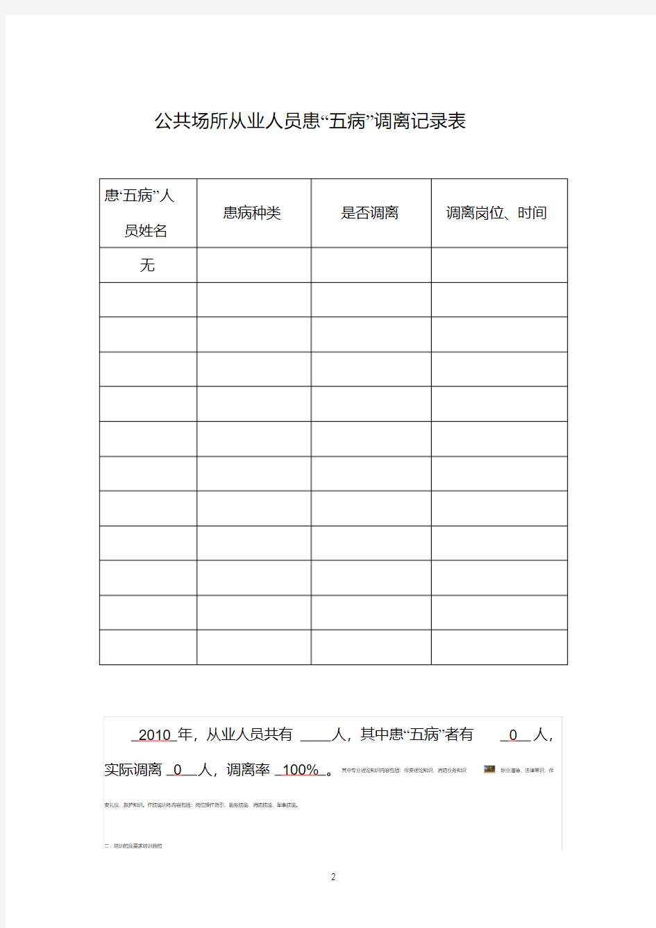 五病调离制度(20200420185553)