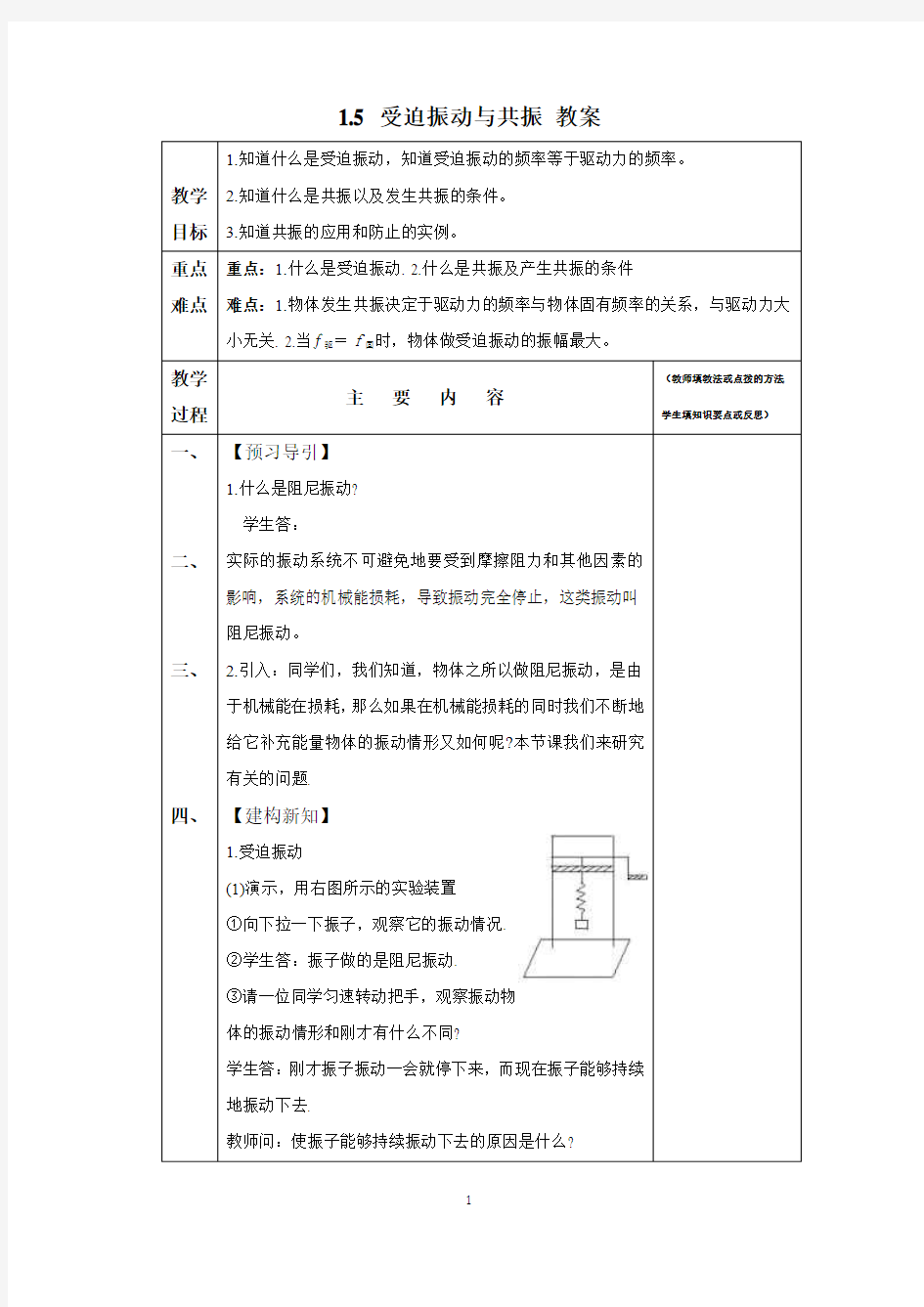 1.5 受迫振动与共振