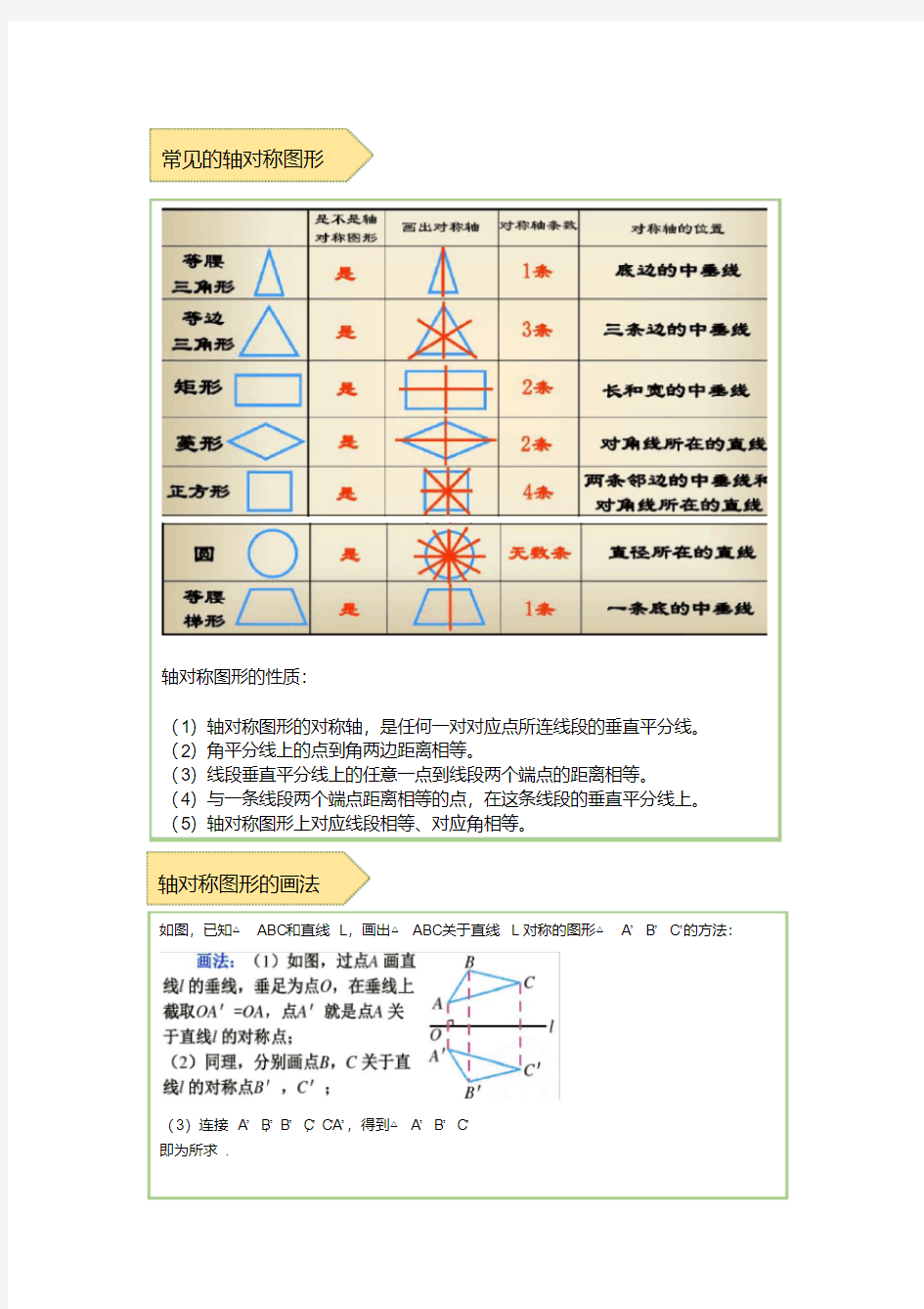 人教版八年级数学讲义轴对称图形(含解析)(2020年最新)