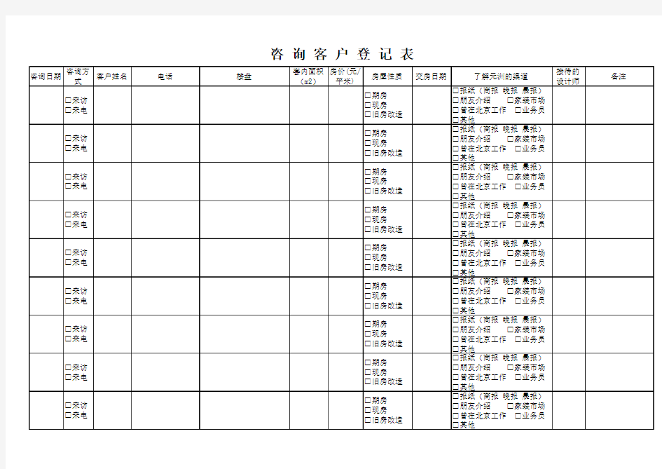 装修公司--咨询客户登记表