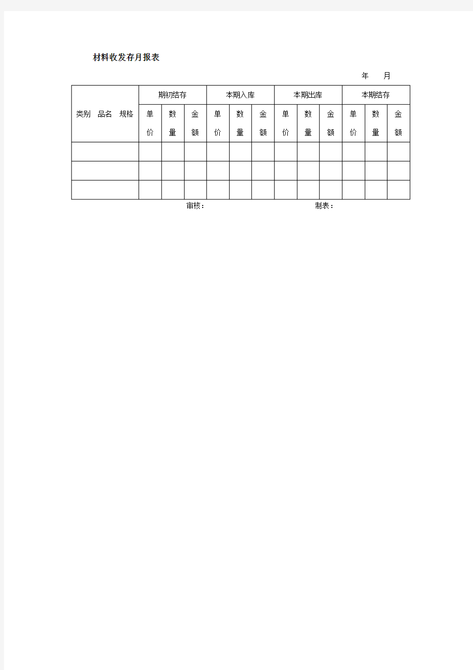 材料收发存月报表模板