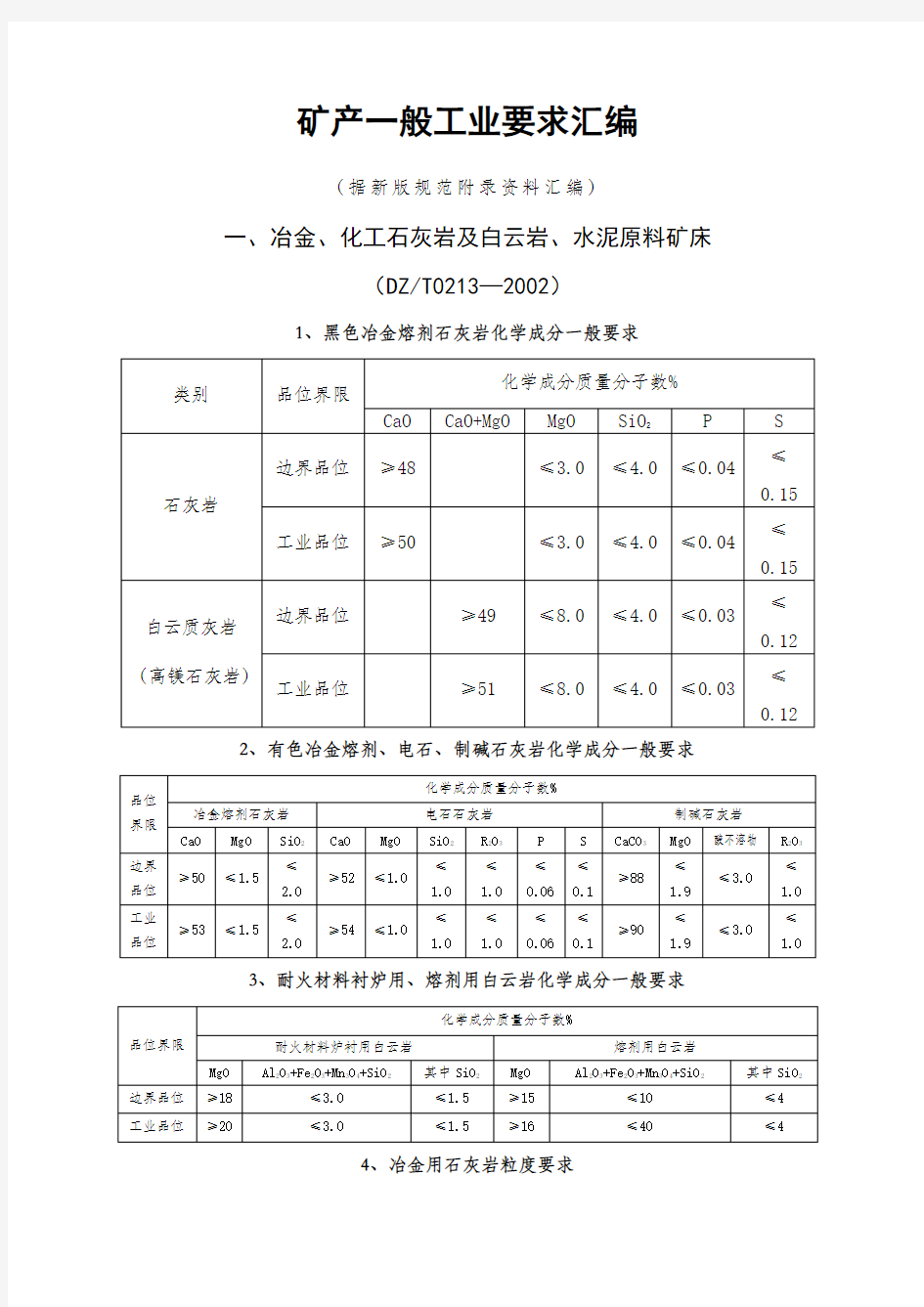 矿产工业指标一览表