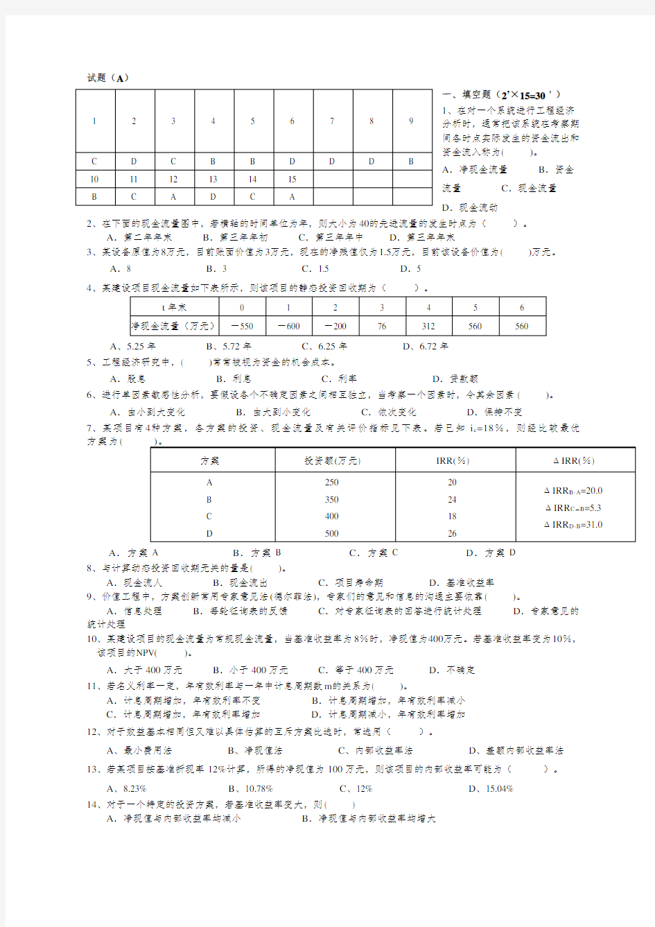 工程经济学试题及答案复习参考