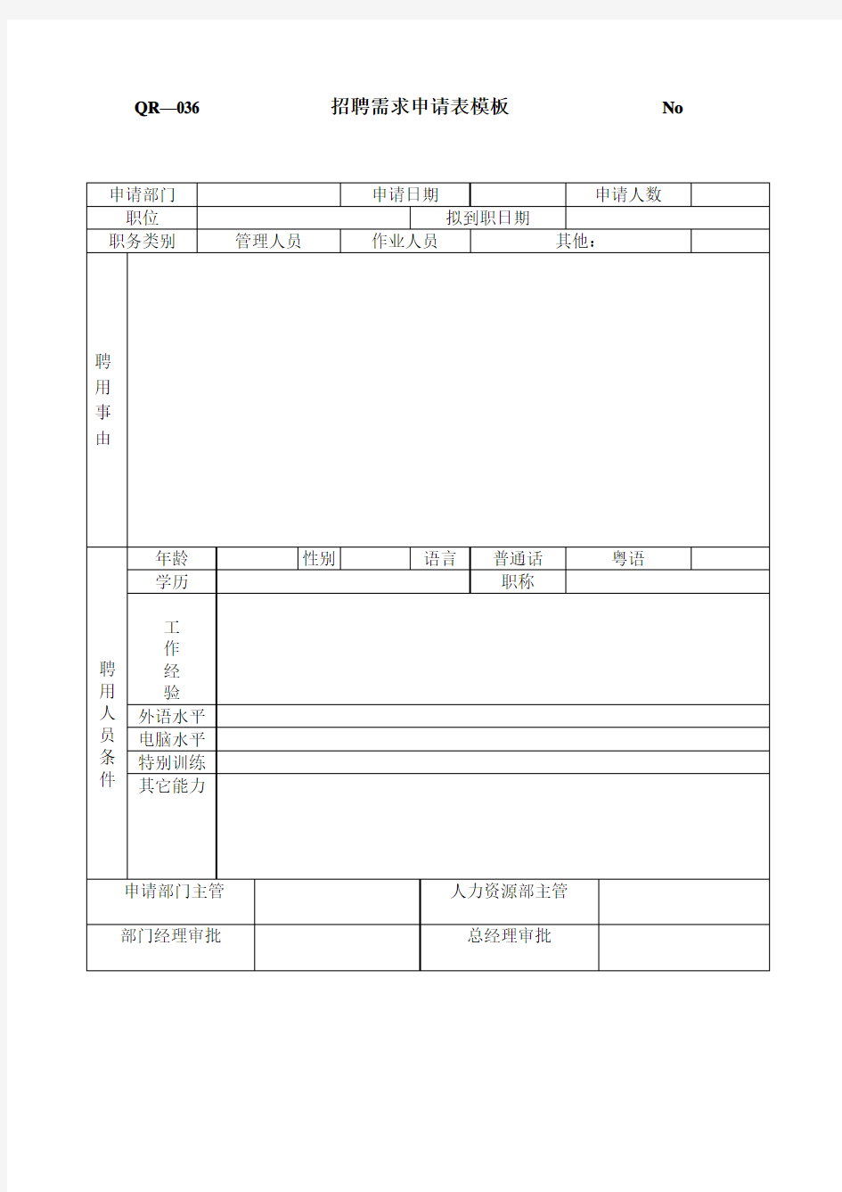 招聘需求申请表模板