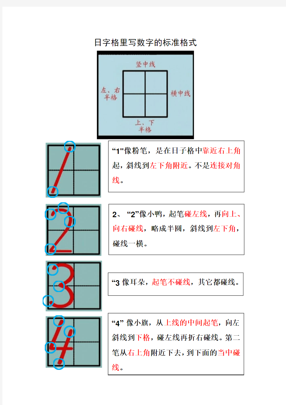 1到10的数字书写格式要求