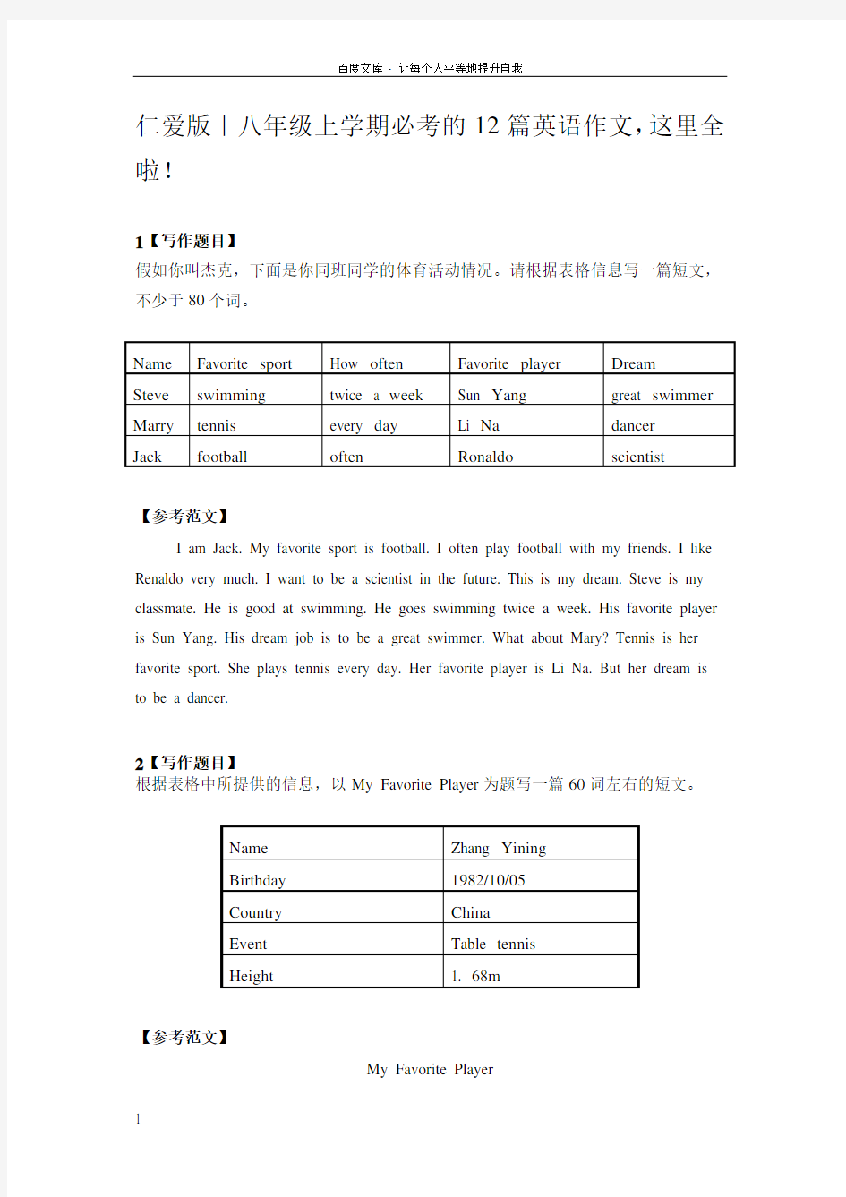 仁爱版｜八年级上学期必考的12篇英语作文这里全啦