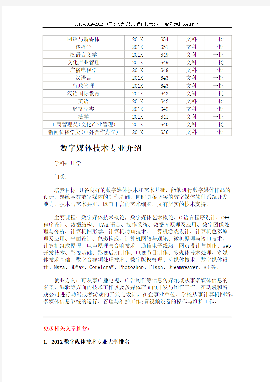2018-2019-201X中国传媒大学数字媒体技术专业录取分数线word版本 (3页)