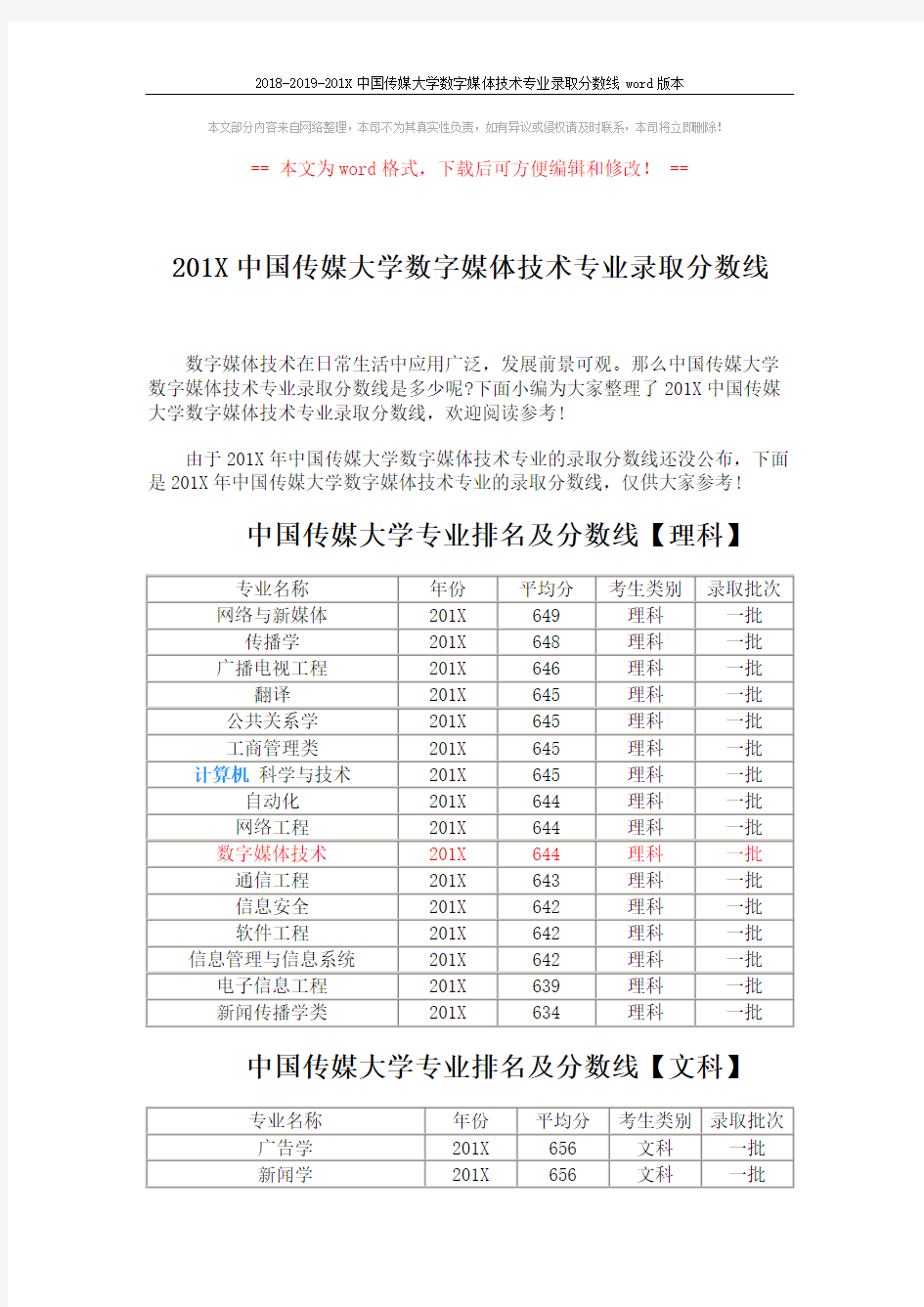 2018-2019-201X中国传媒大学数字媒体技术专业录取分数线word版本 (3页)