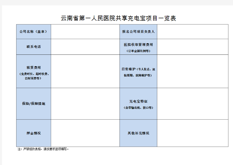 云南第一人民医院共享充电宝项目一览表