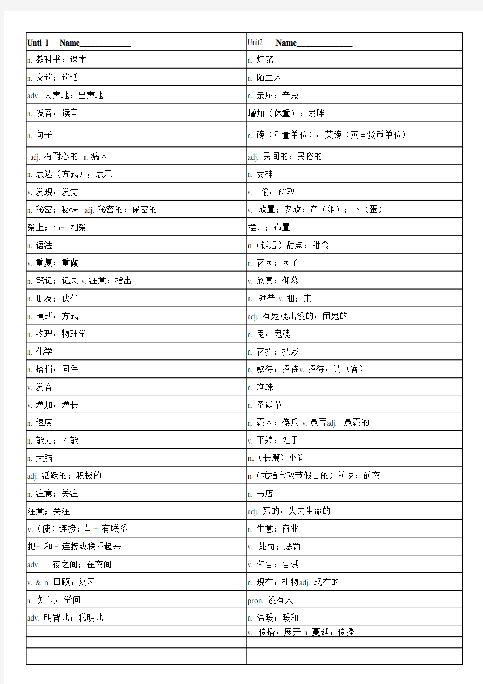 九年级英语全一册单词默写表